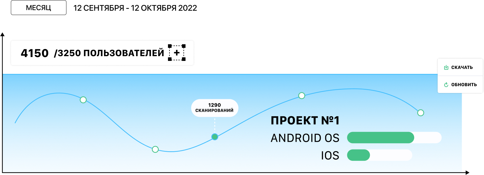 СТАТИСТИКА