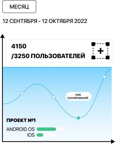 СТАТИСТИКА