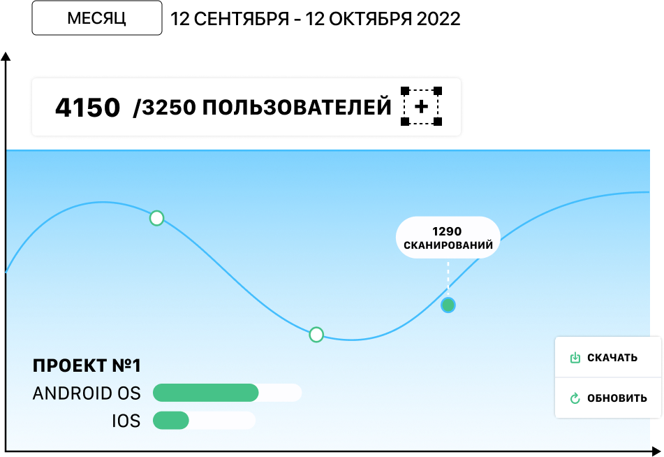 СТАТИСТИКА